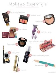 infographic showing basic makeup essentials for Girls